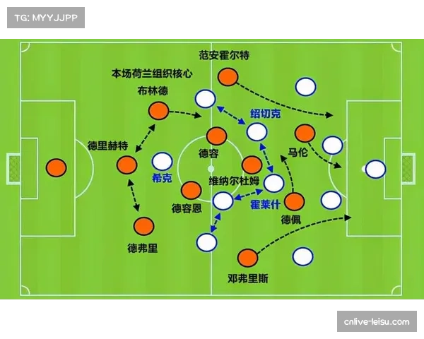 战术体系决定球队稳定性:多点开花优势明显 战术体系决定球队稳定性:多点开花优势明显