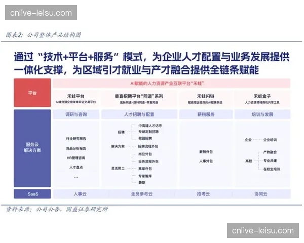 行业平台加速引入AI预测模型 优化赛事资源配置效率